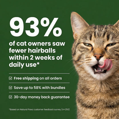 Hairball Defense | Feline Treats